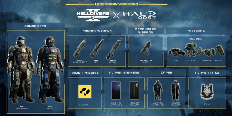 helldivers 2 x halo odst
