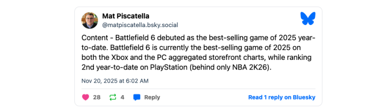 Battlefield 6 statistics